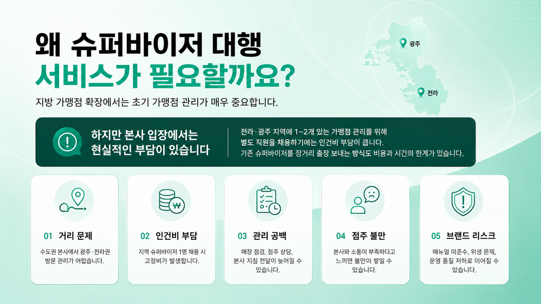 슈퍼바이저 대행 서비스가 필요한 이유