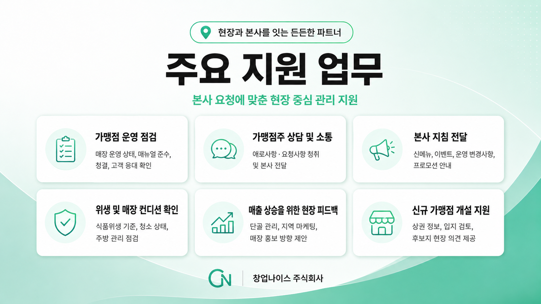 창업나이스 주요 지원 업무